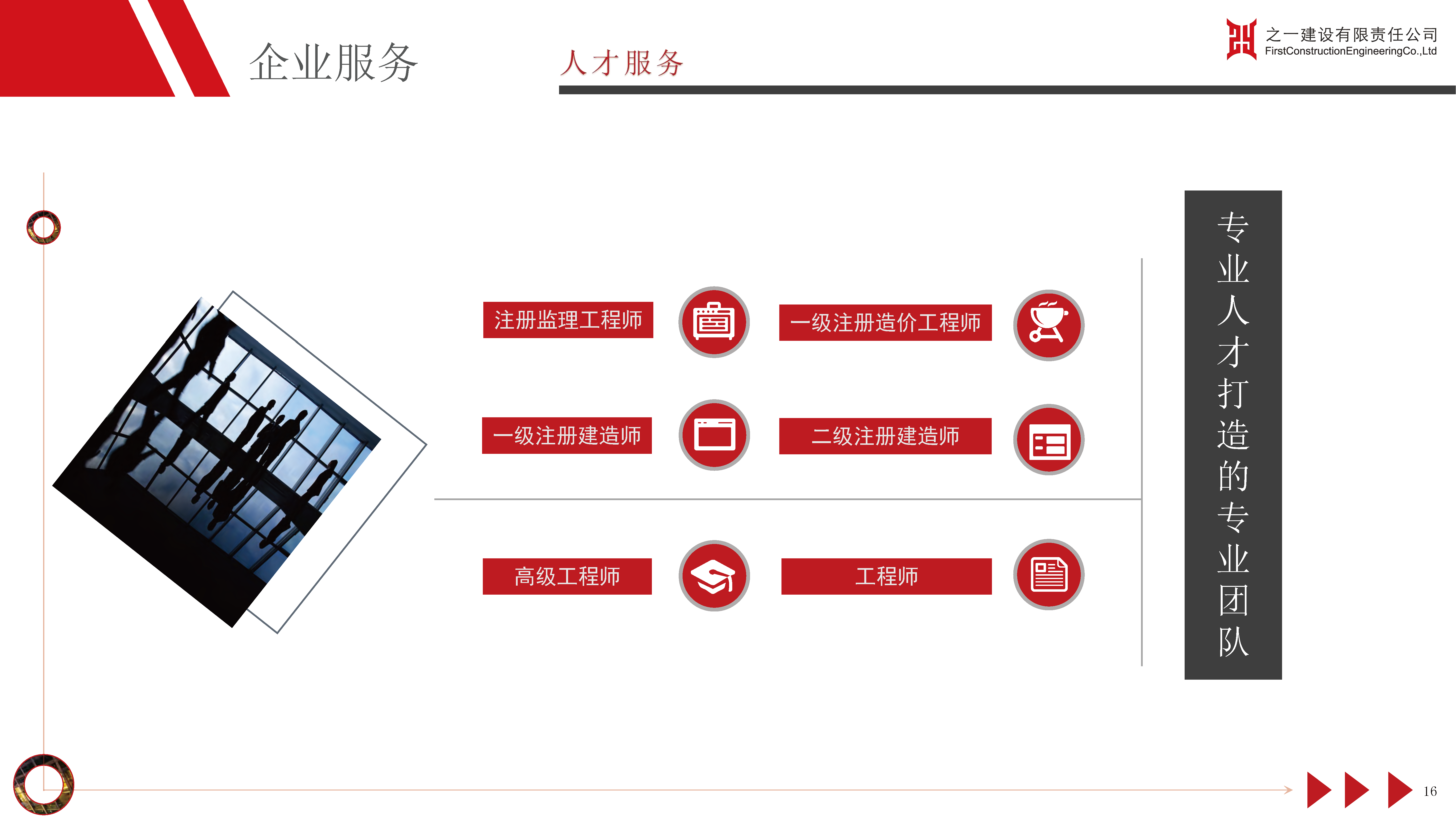之一建设有限责任公司简介2024.01_页面_37.jpg_页面_18.png