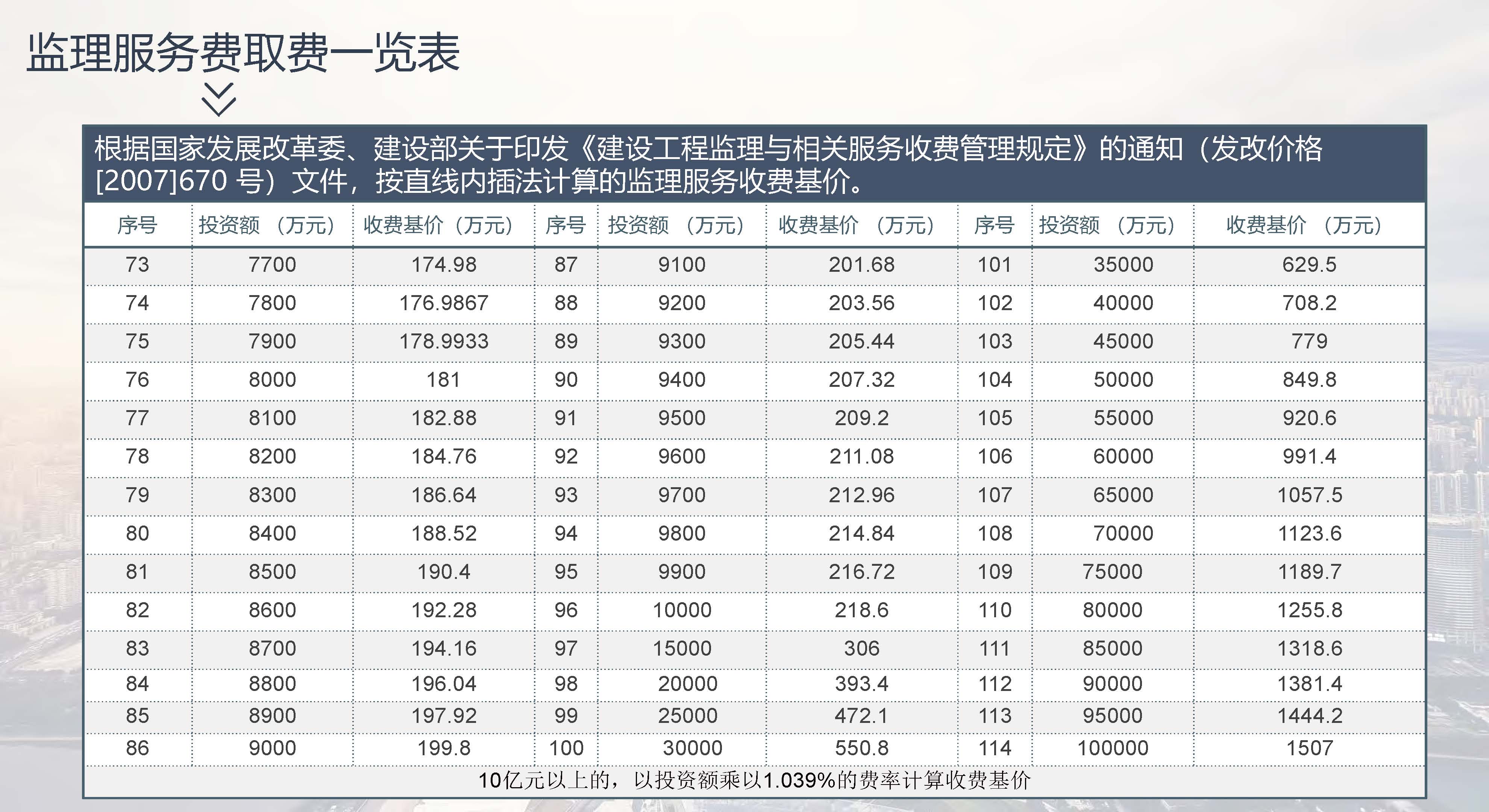 宣传册-中城国金工程技术集团有限公司_页面_58.jpg
