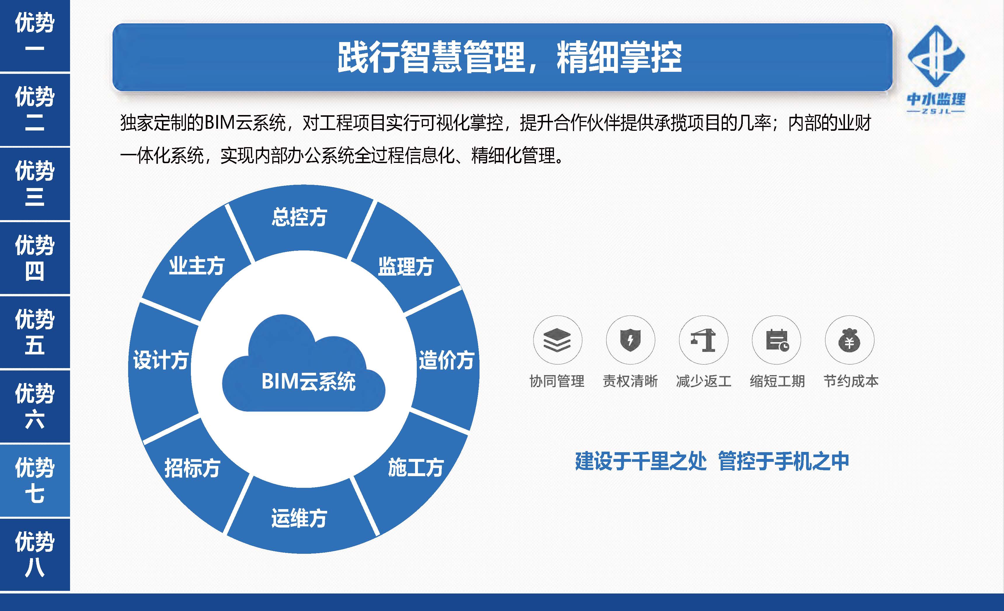 中水监理-招商版-2026.6_页面_07_页面_19.jpg