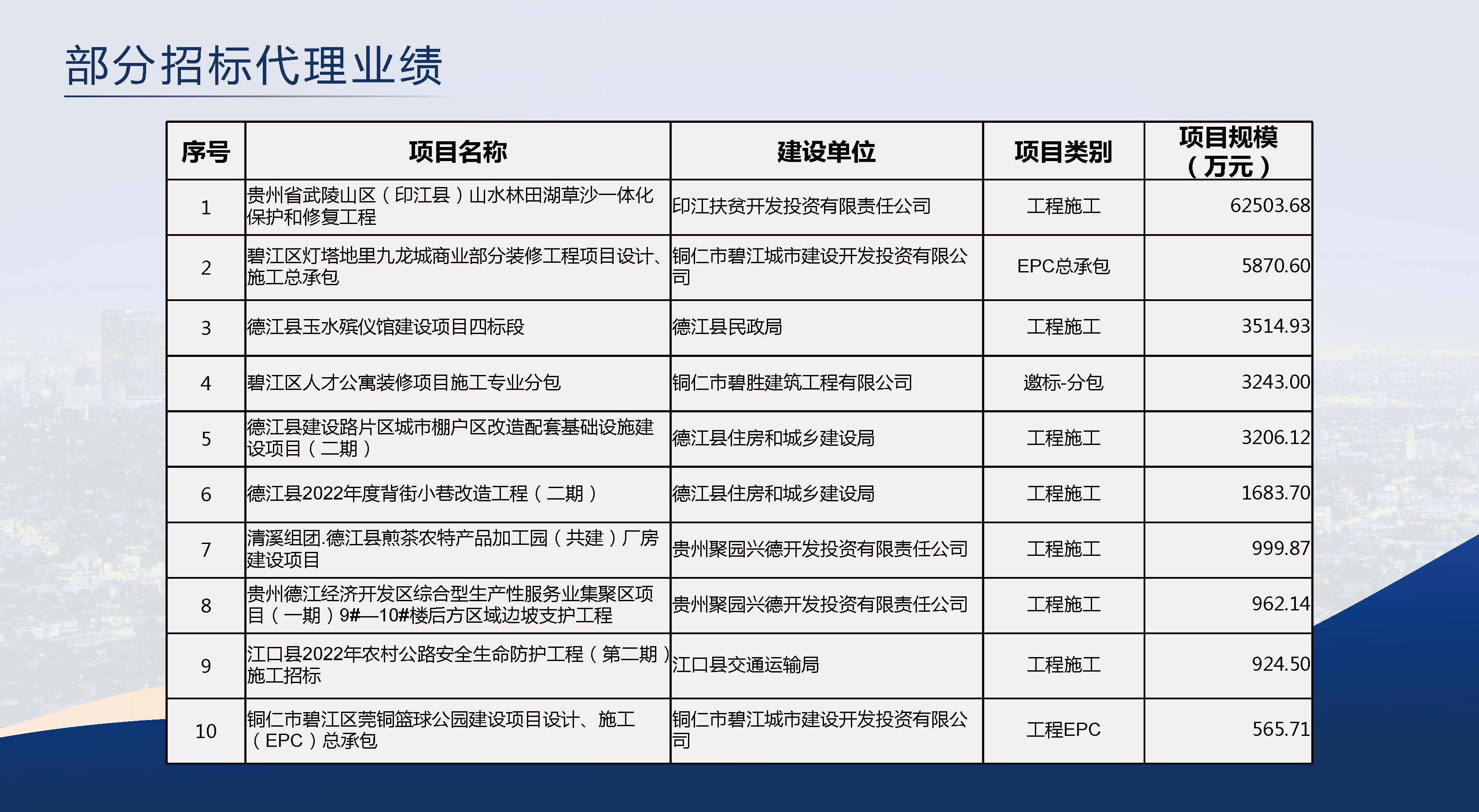 锦辉-企业宣传册2024.10版_页面_21.jpg