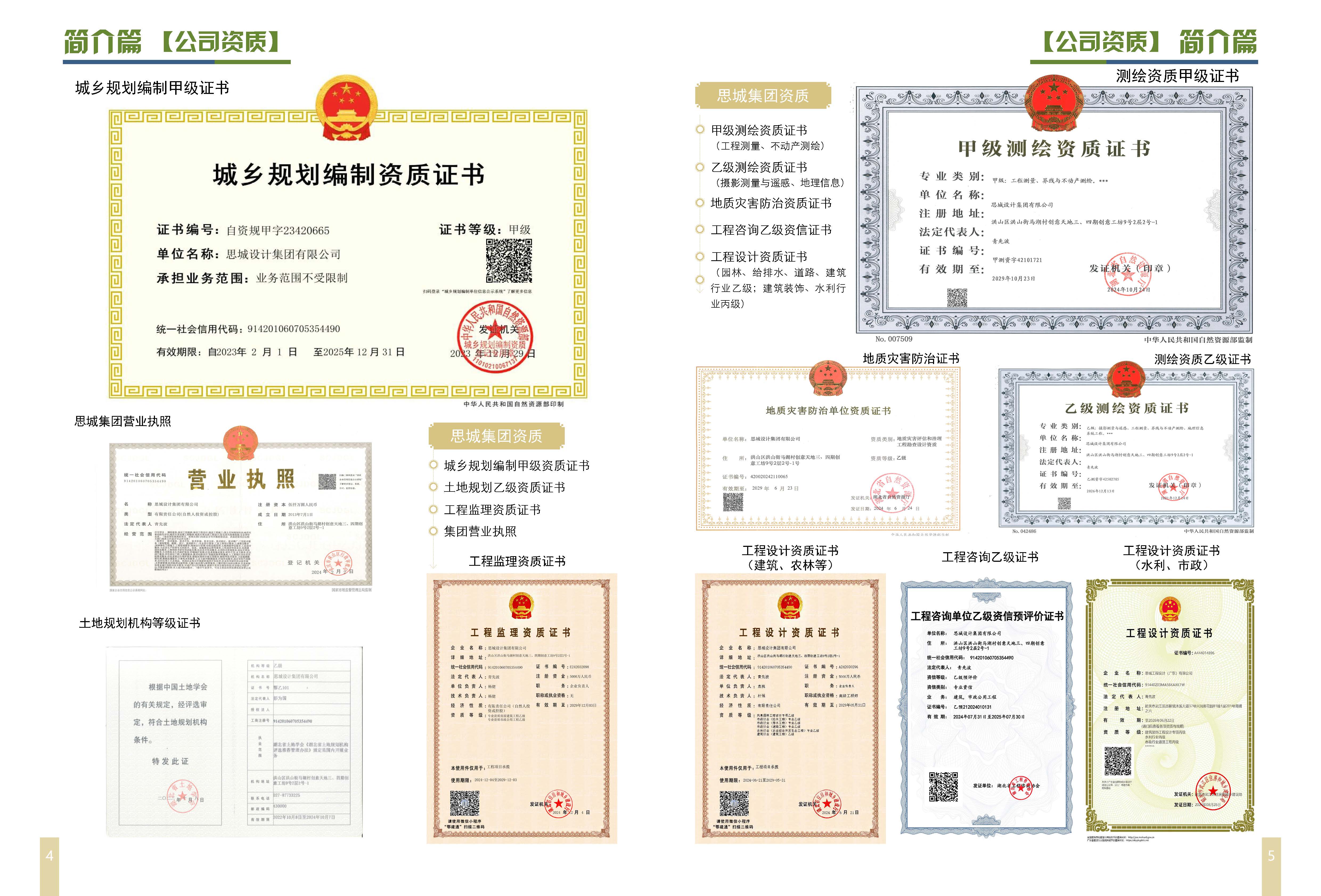 20250306思城宣传册(3)_页面_03.jpg