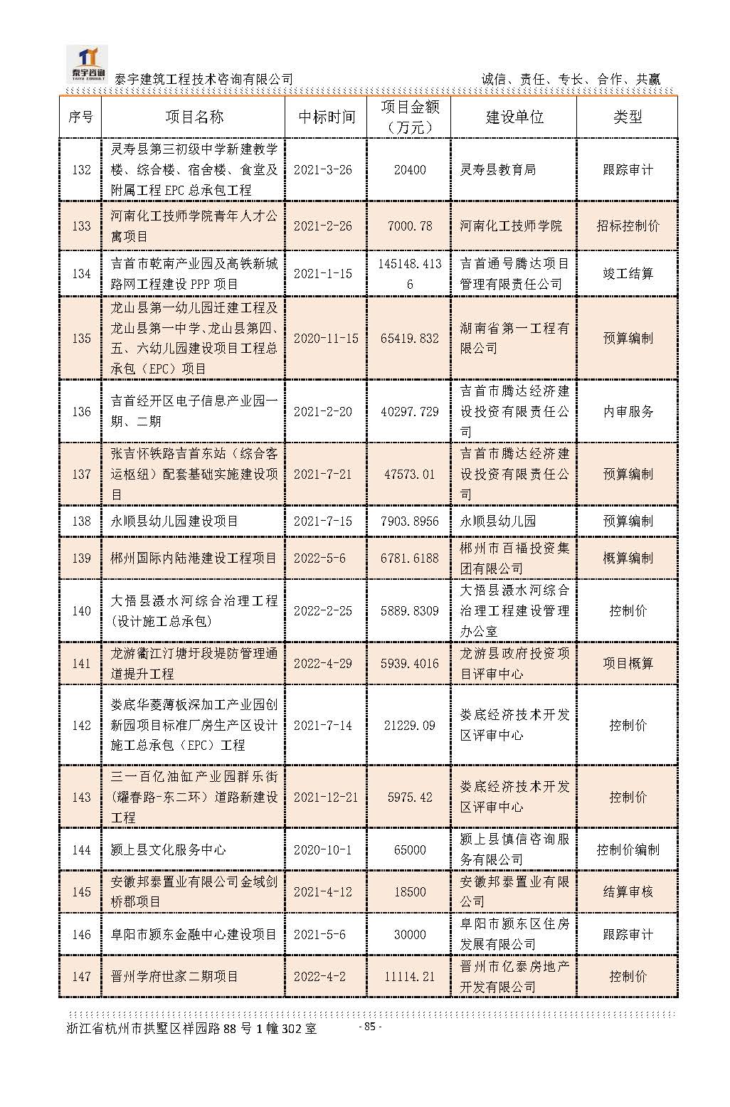 【简介】泰宇资质及近年业绩2024.11.11_20241126160852_页面_085.jpg
