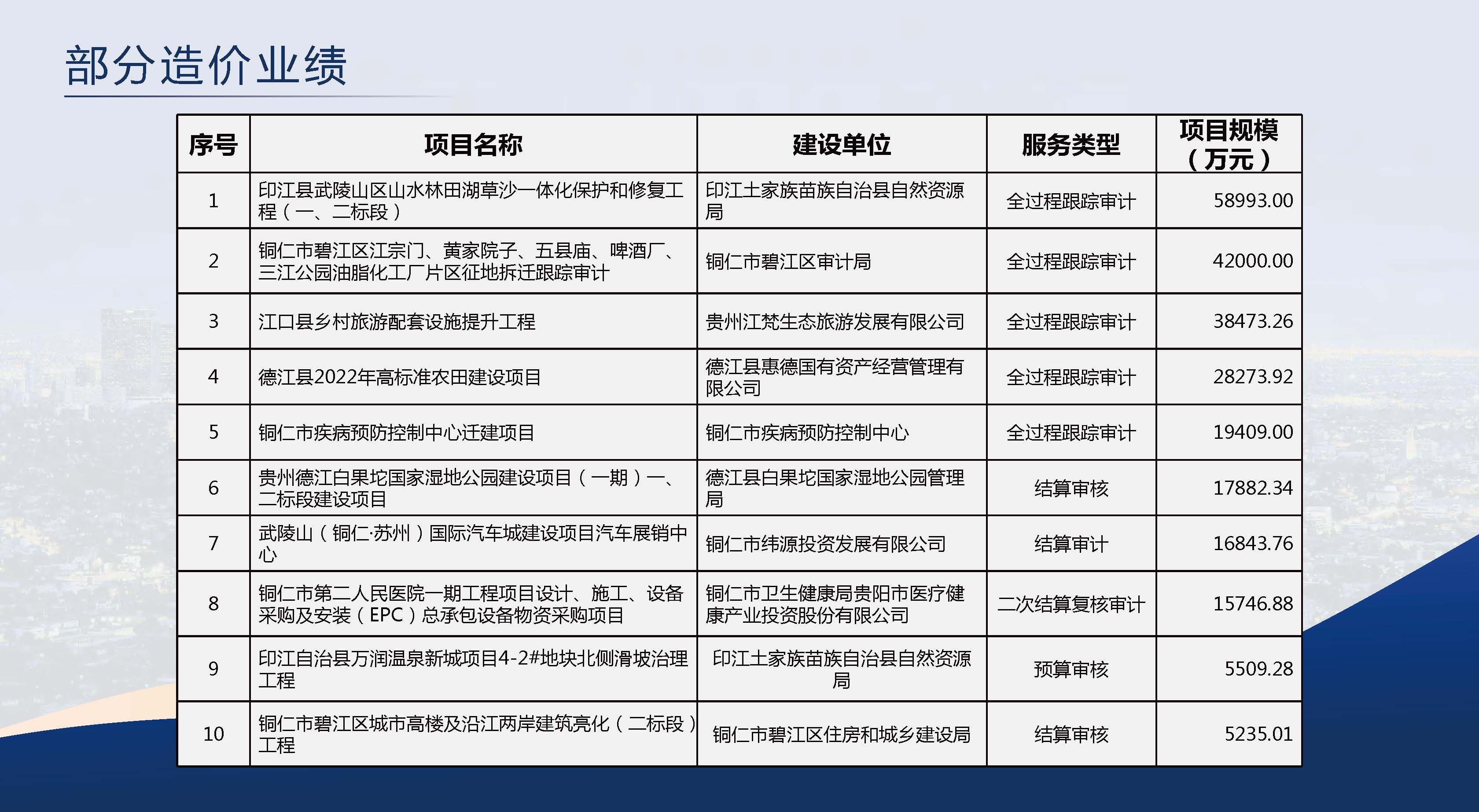 1锦辉-企业宣传册2026.01版_页面_18.jpg