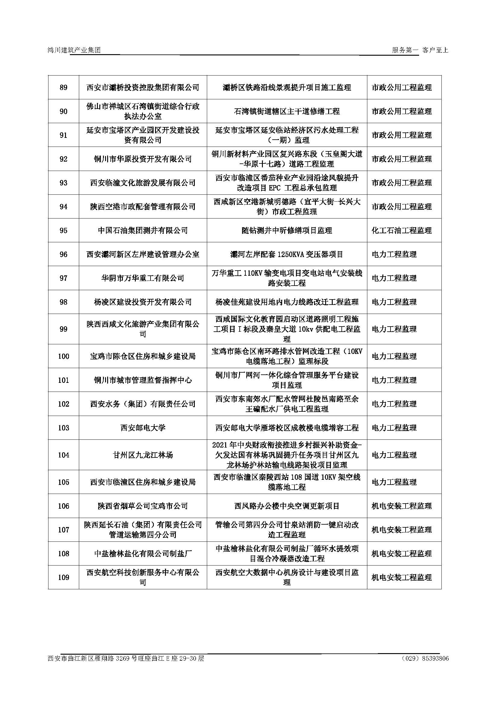 宣传册-华睿诚项目管理有限公司1_页面_20.jpg