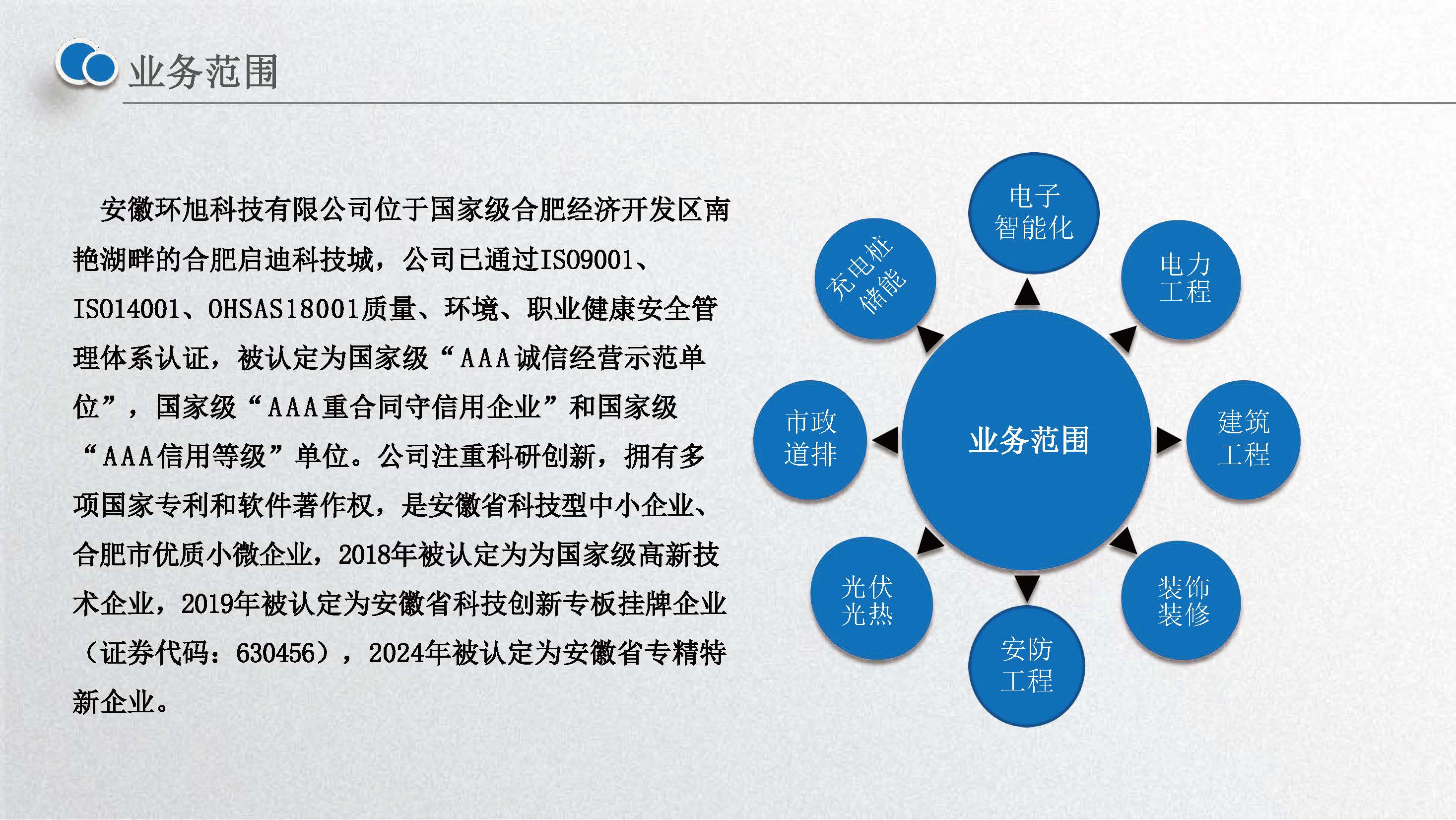 安徽环旭科技有限公司企业介绍2025.02.26_页面_03.jpg