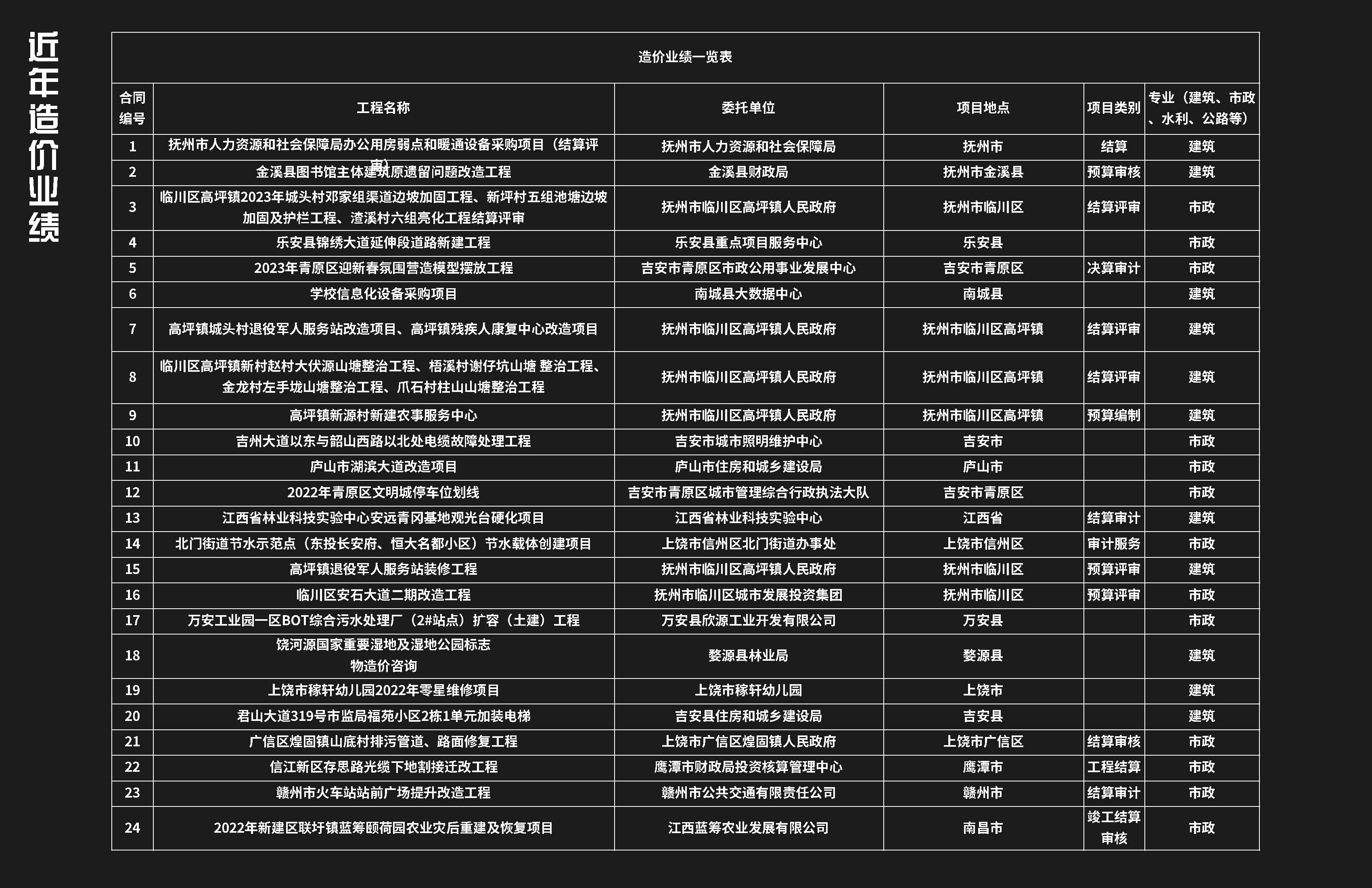 浙江仲其工程项目管理有限公司_页面_19.jpg