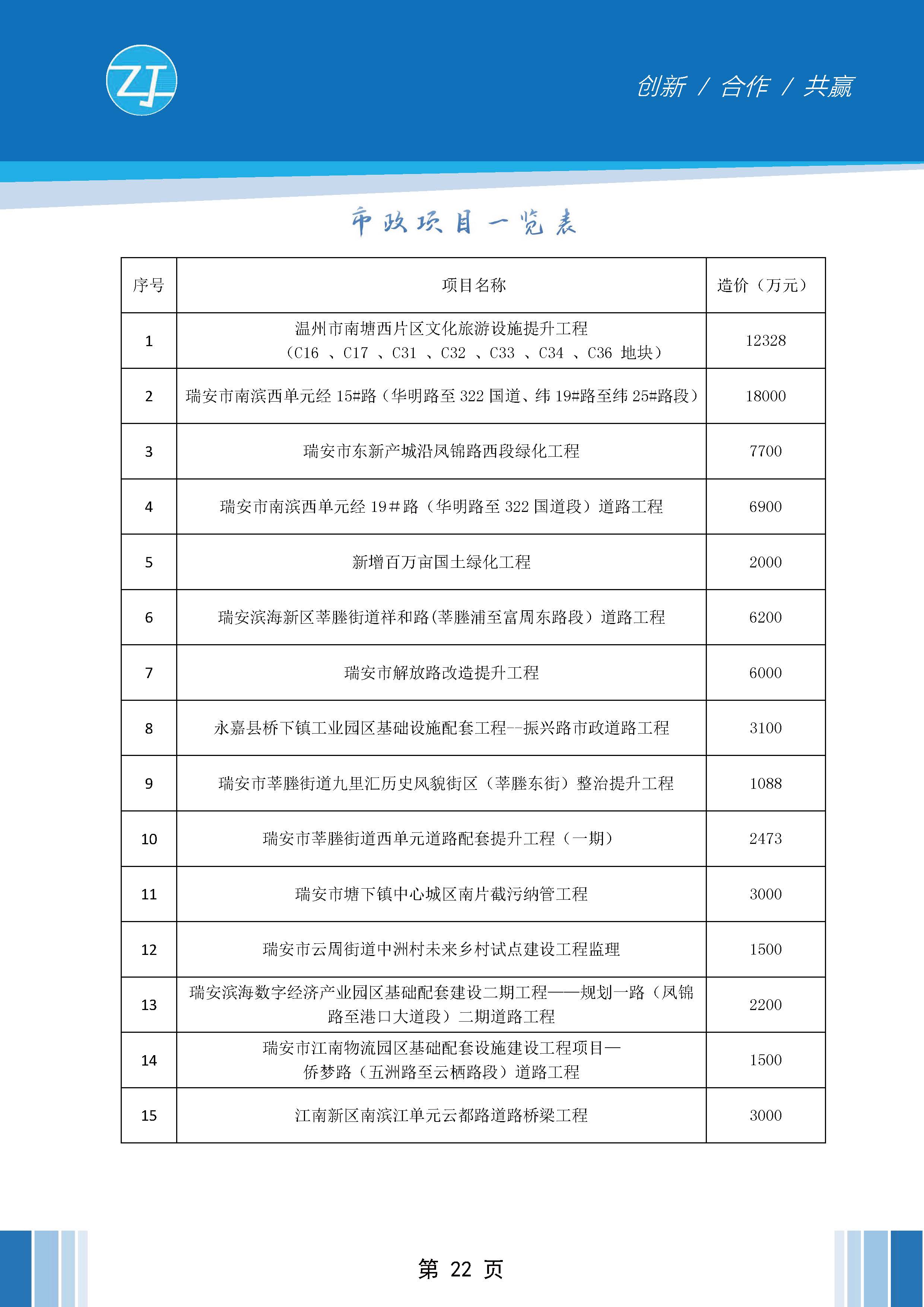 中杰简介_页面_23.jpg