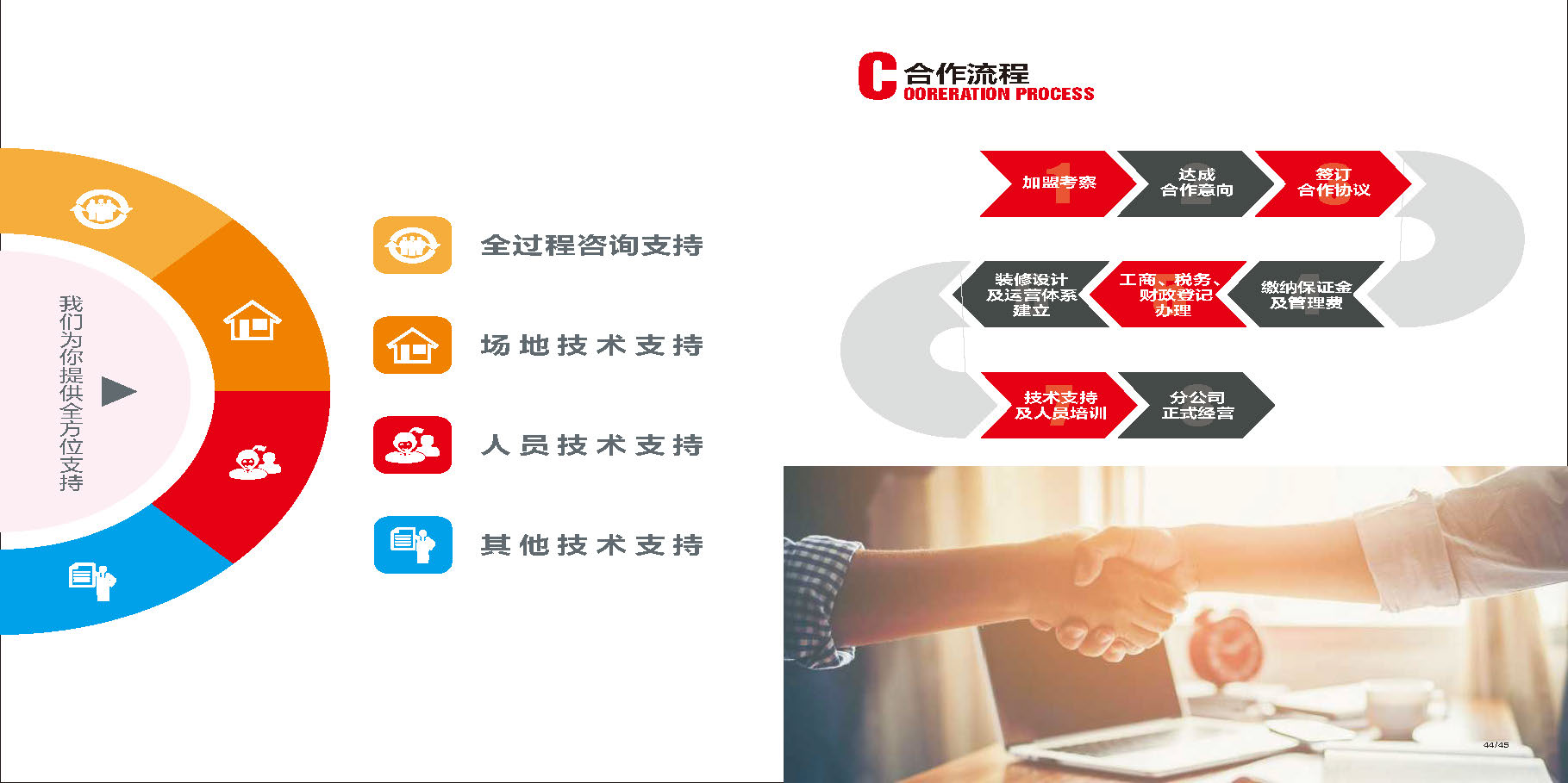 宣传册-融汇项目管理有限公司_页面_24.jpg