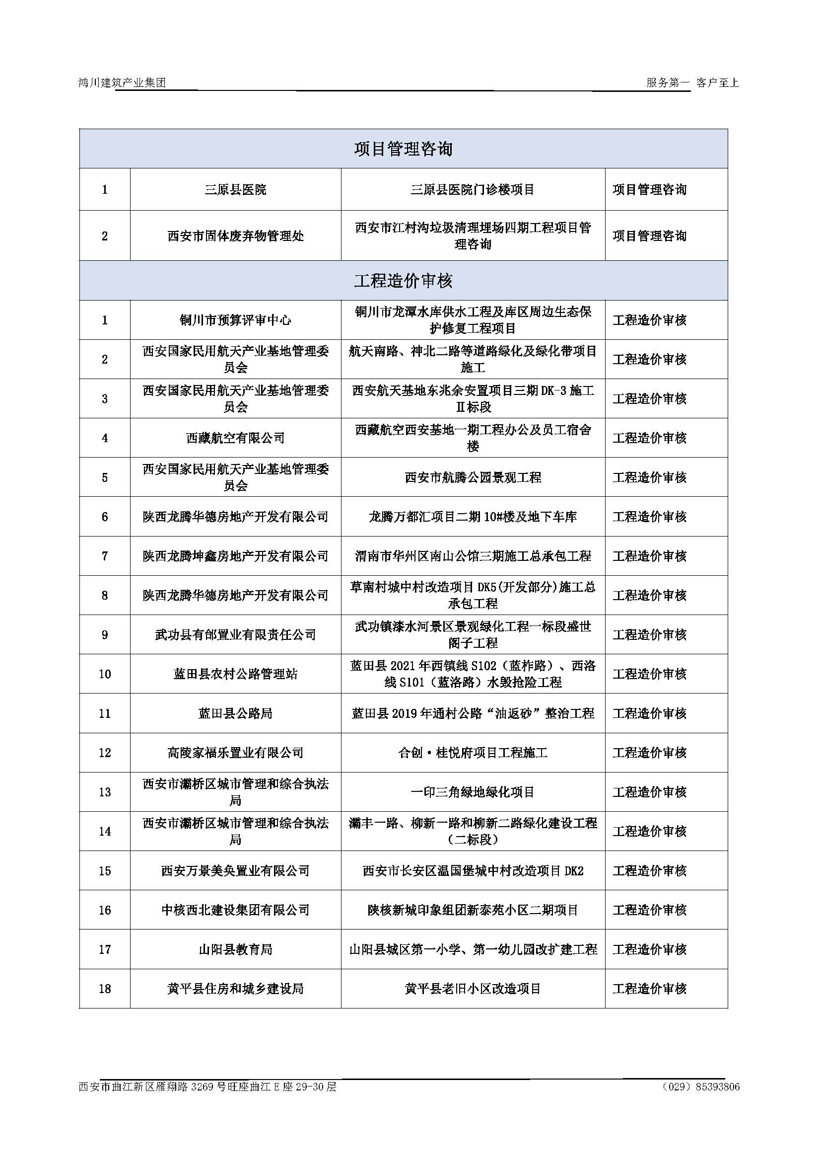 宣传册-华睿诚项目管理有限公司1_页面_11.jpg
