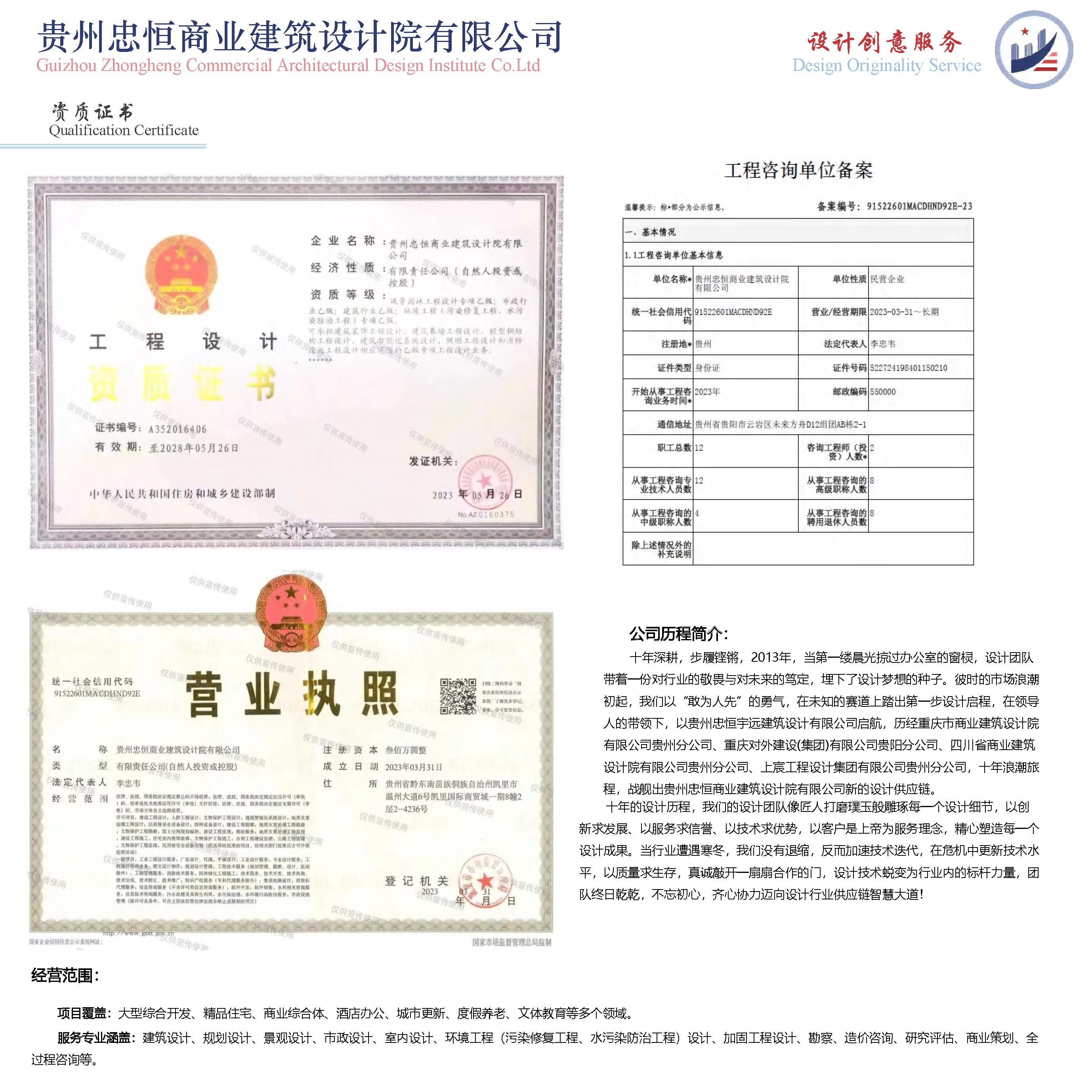 （已压缩）2025812贵州忠恒商业建筑设计院有限公司宣传册_页面_04.jpg