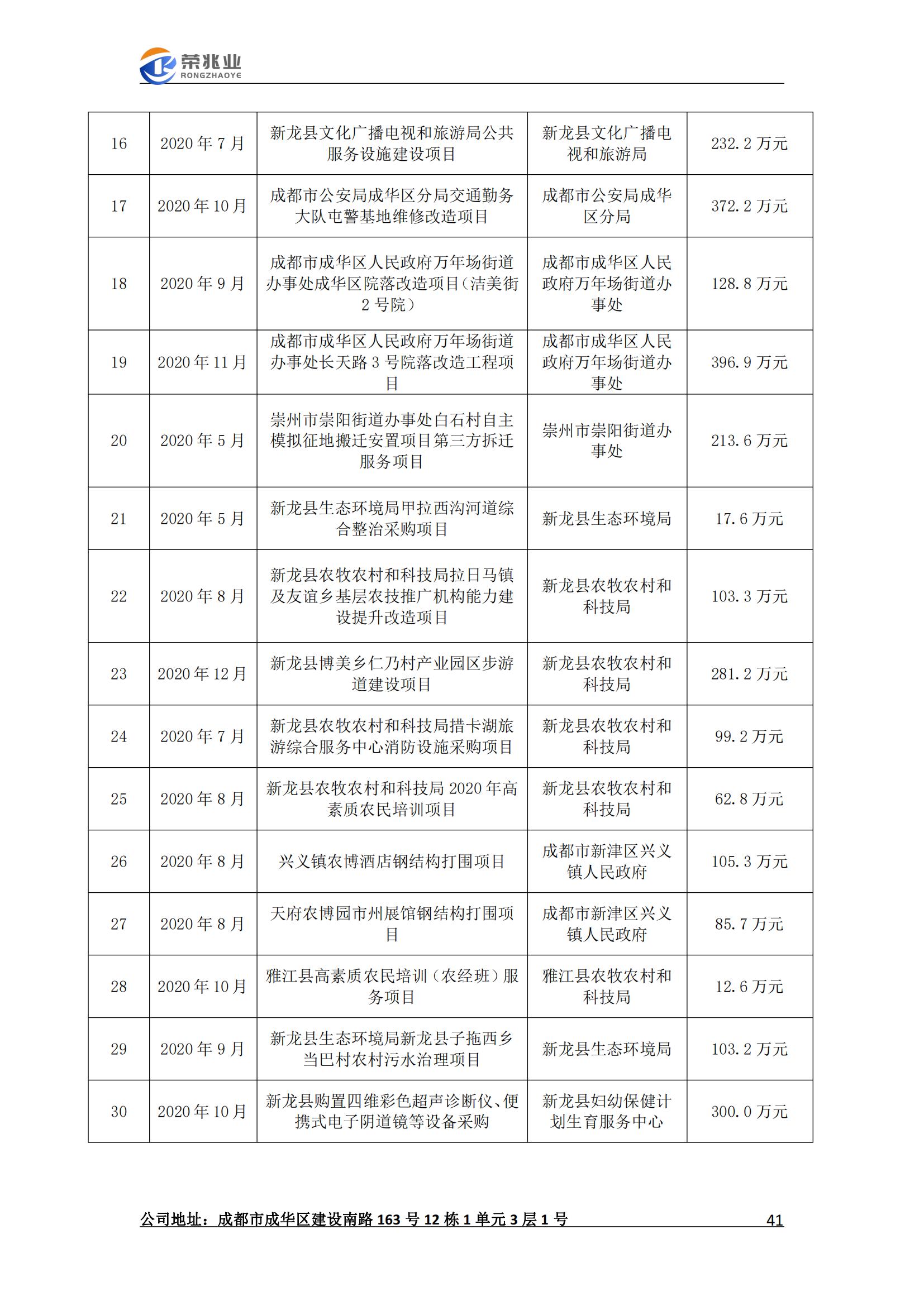 成都荣兆业工程项目管理有限公司-宣传册2023.2_41.jpg