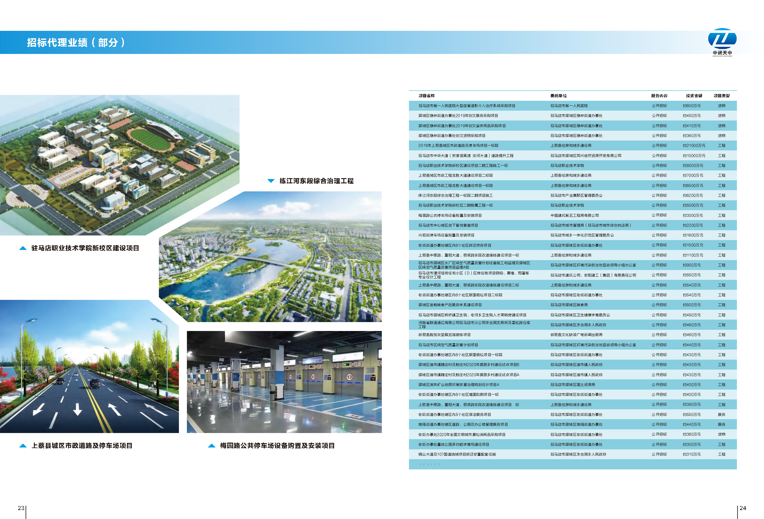 入口图-中诺天中工程管理有限公司_页面_14.jpg